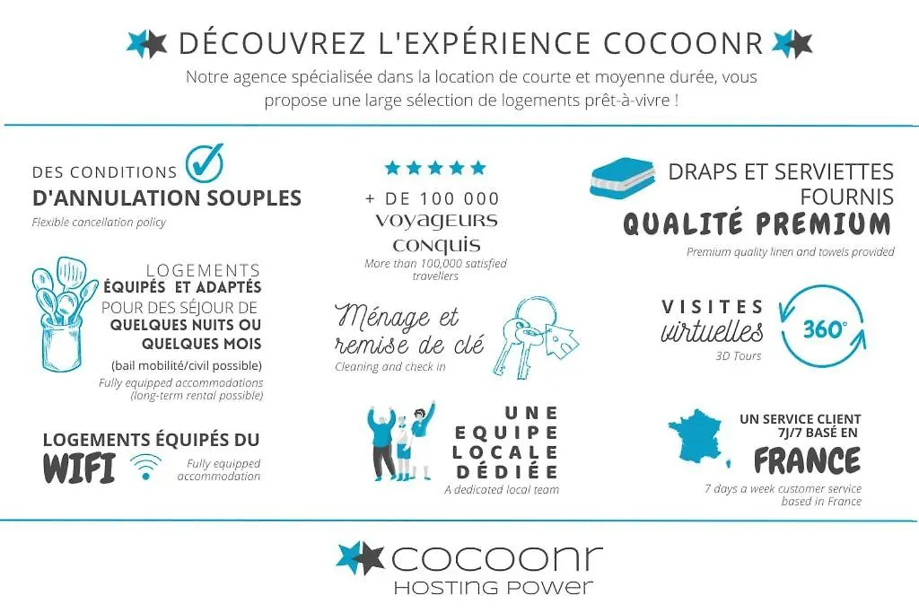 Appartement La Dame du Taur by Cocoonr à Toulouse France